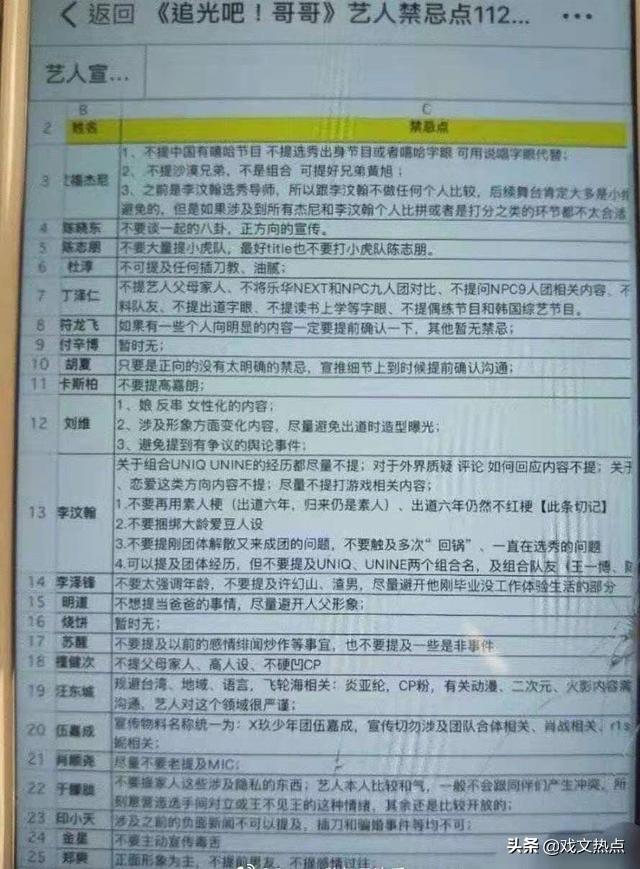 追光吧哥哥有哪些禁忌,追光吧哥哥们的禁忌