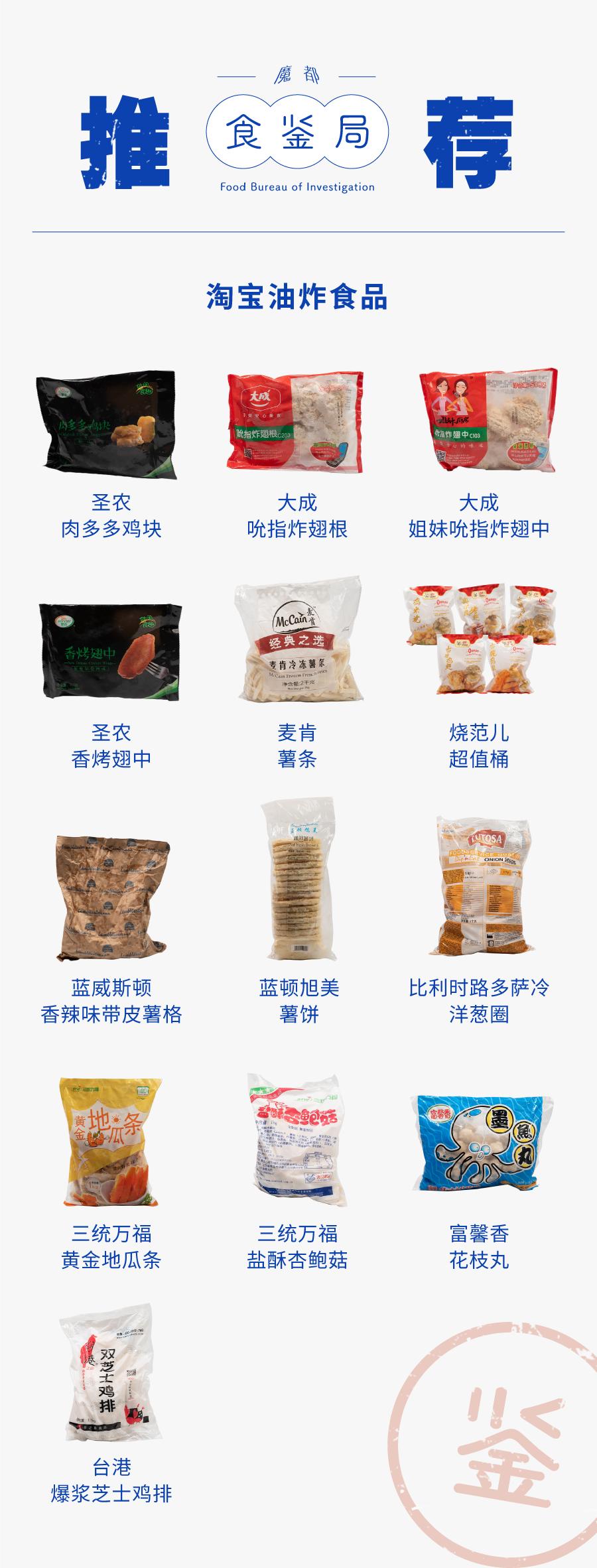 这些“神还原”快餐店的炸物，网购都买得到