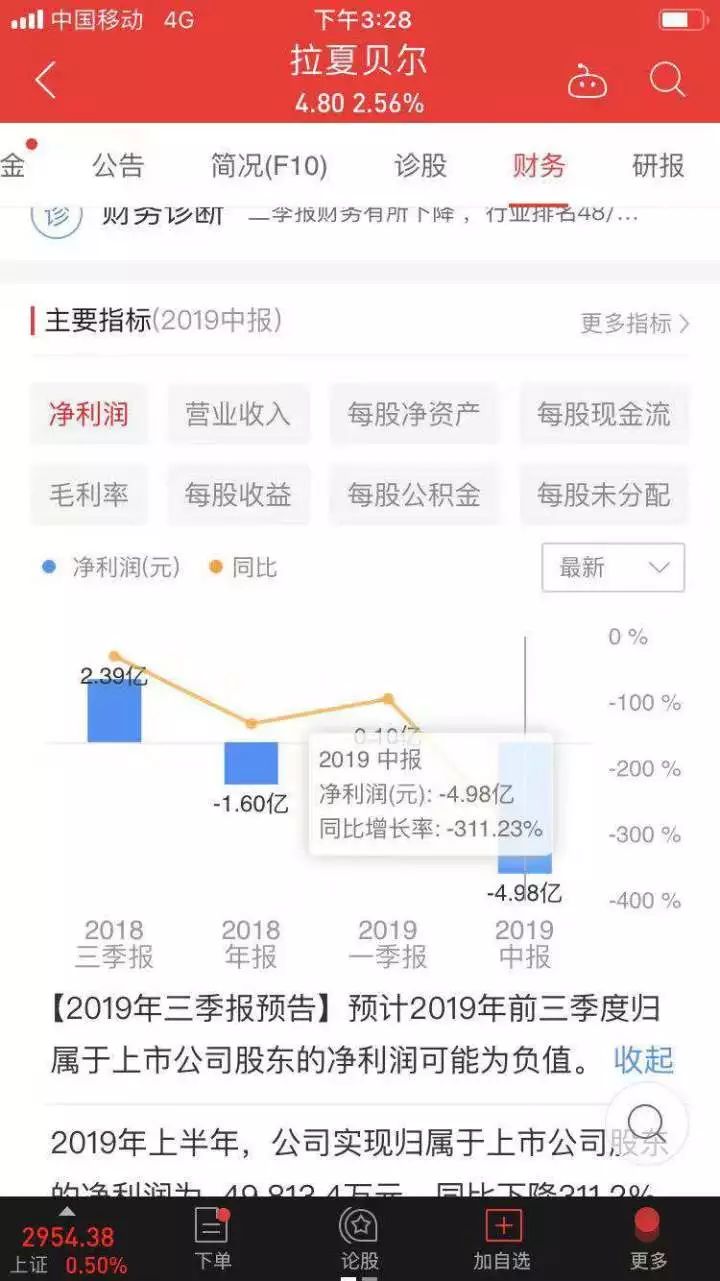 面临倒闭的羽绒服品牌,羽绒服80绒和90绒的能买吗