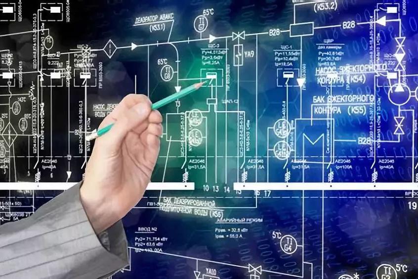 天坑专业就业前景分析,四大天坑专业现在就业前景怎么样