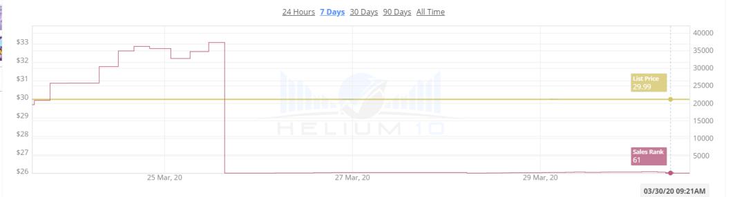 一卷纸换一双AJ，在美帝拥有纸巾的人有多“嚣张”