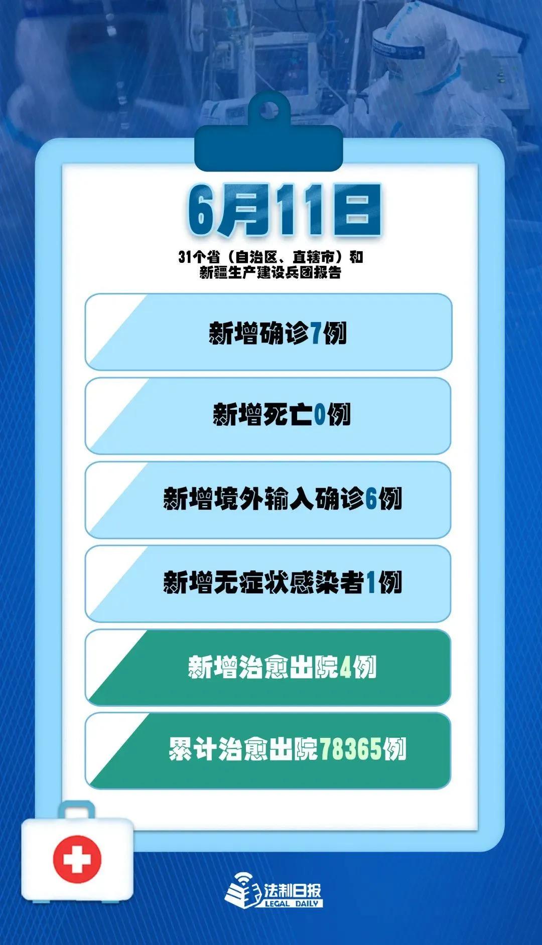 【法治热点早知道】简直无法无天！网传滴滴司机性侵直播事件系夫妻自导自演，均被抓！