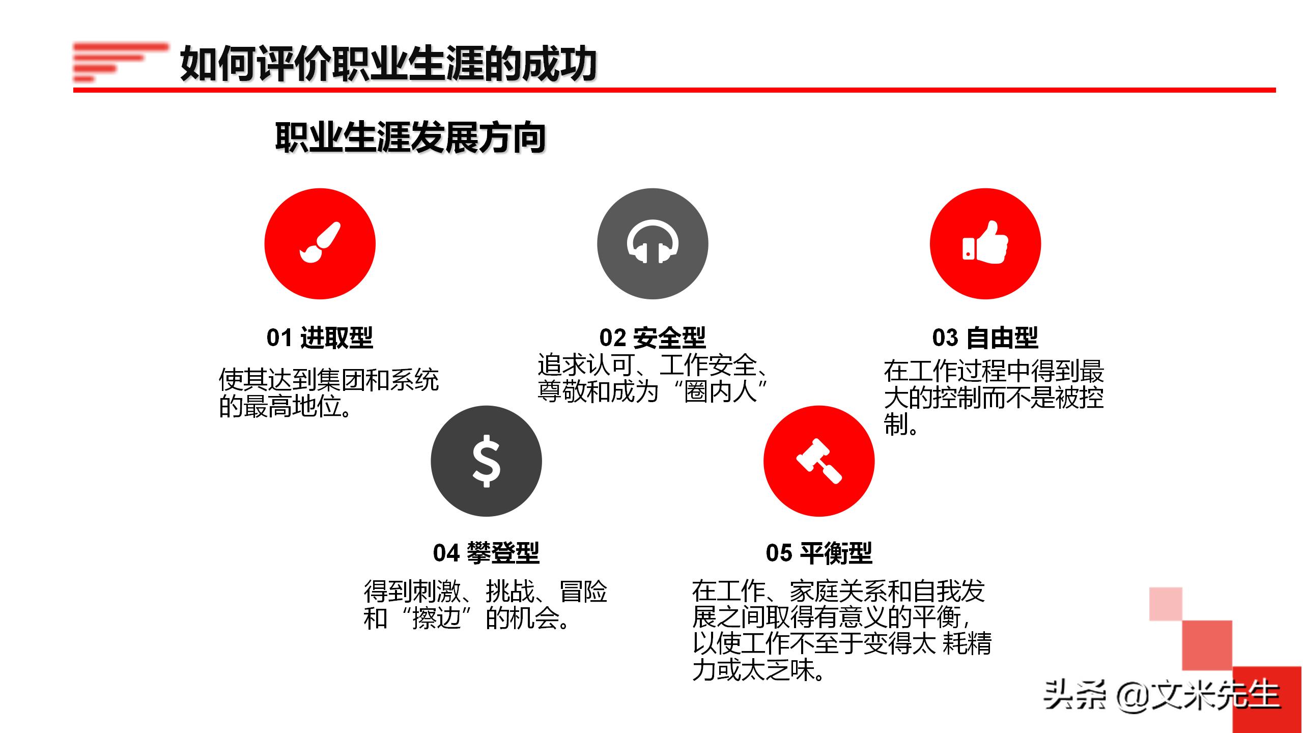 企业管理培训45分钟,企业管理培训讲课视频大全集