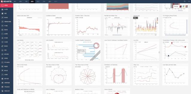 我搜集了104款不用*载下**的网页“神器”，打包送给你们