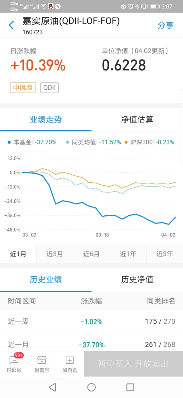 普通人怎么投资黄金,普通人怎样投资贵金属
