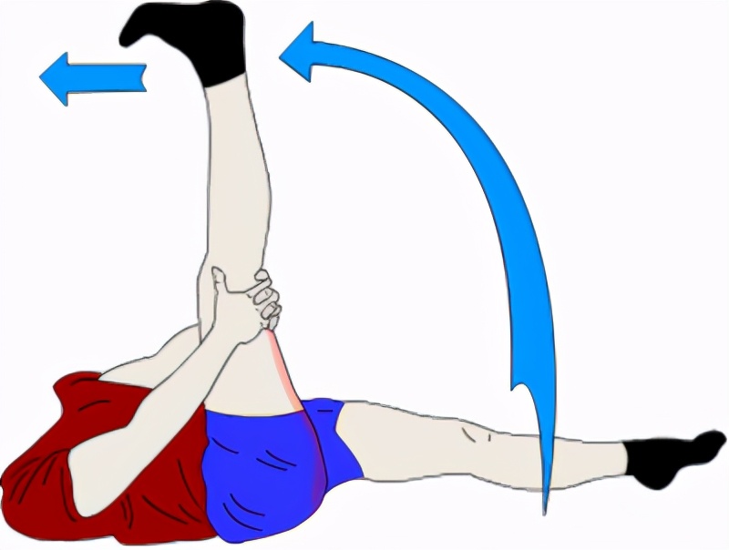 谈“骨”论“筋”|膝盖又疼了？来教你几个康复锻炼方法