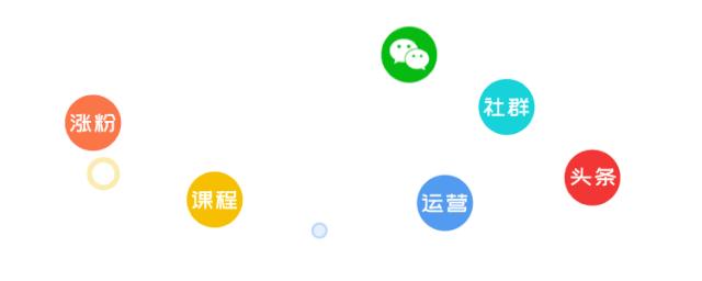 微信九宫格模板可爱,微信套图全套