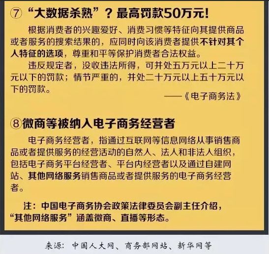 代购微商,微商代购活动