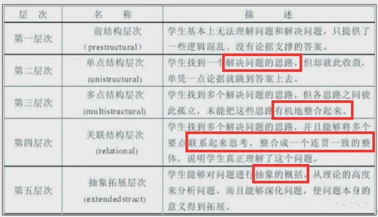 文科生很难就业吗,文科生的出路与前景