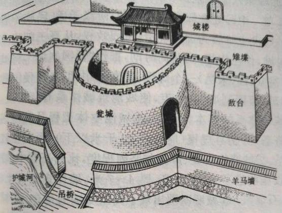 北京海淀区最好的位置,北京海淀区在哪个方位