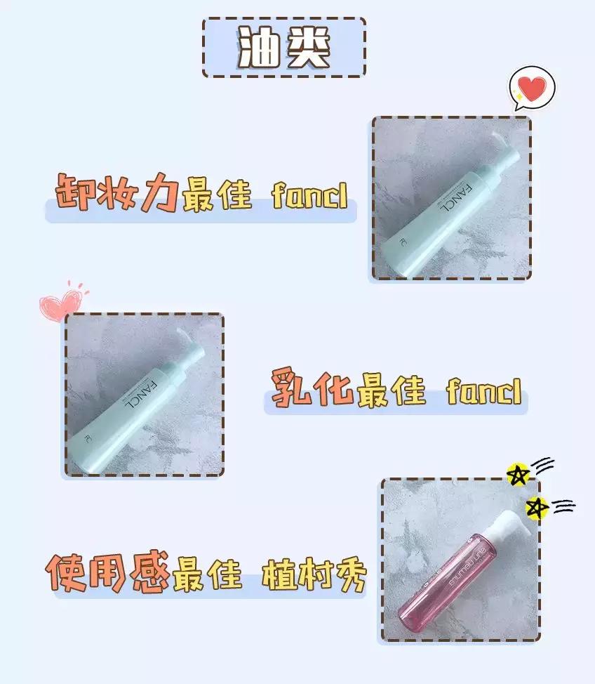 卸妆啫喱成分测评,卸妆啫喱红黑榜