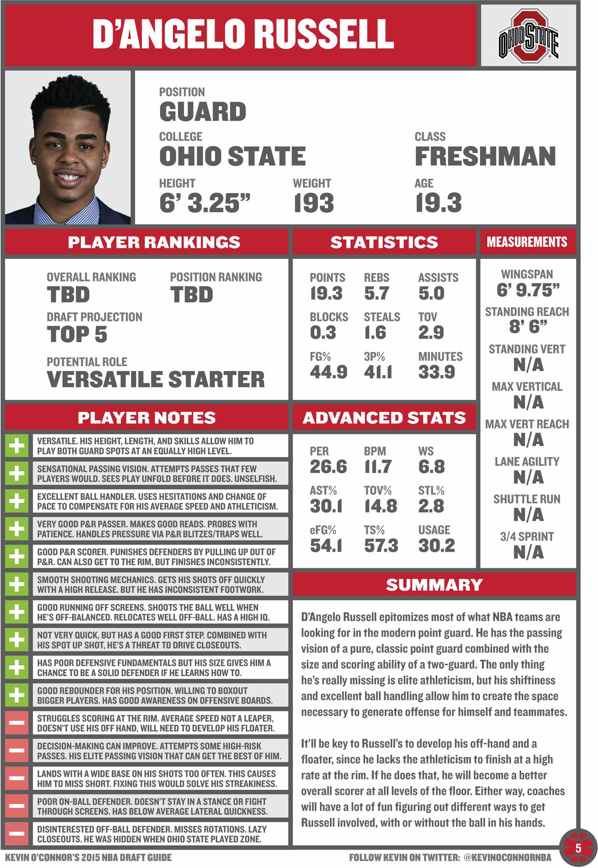 是什么蒙住了你的眼睛,是什么蒙住了我的双眼台词