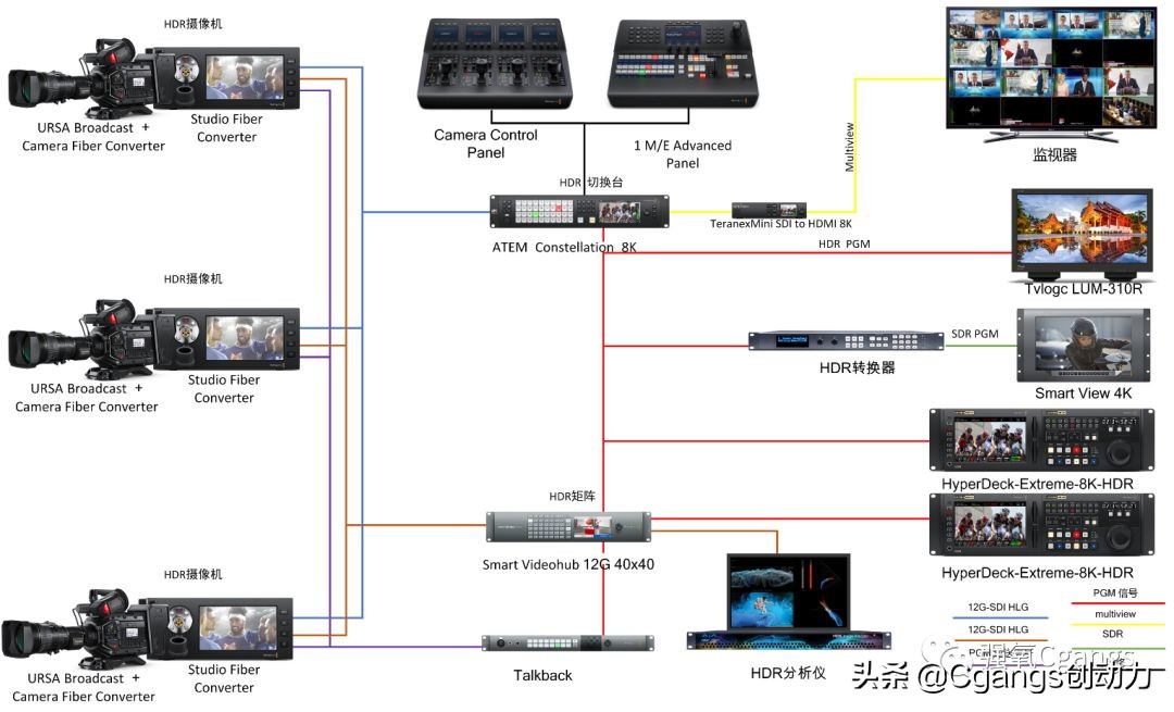 马来西亚astro电视台,马来西亚电视台高清直播