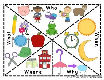 what和why的疑问句用法区别,howwhat疑问词区别