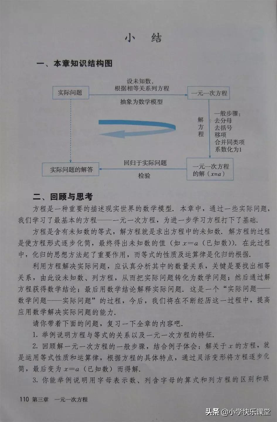 2020人教版7年级数学电子教材,2012人教版七年级数学电子课本