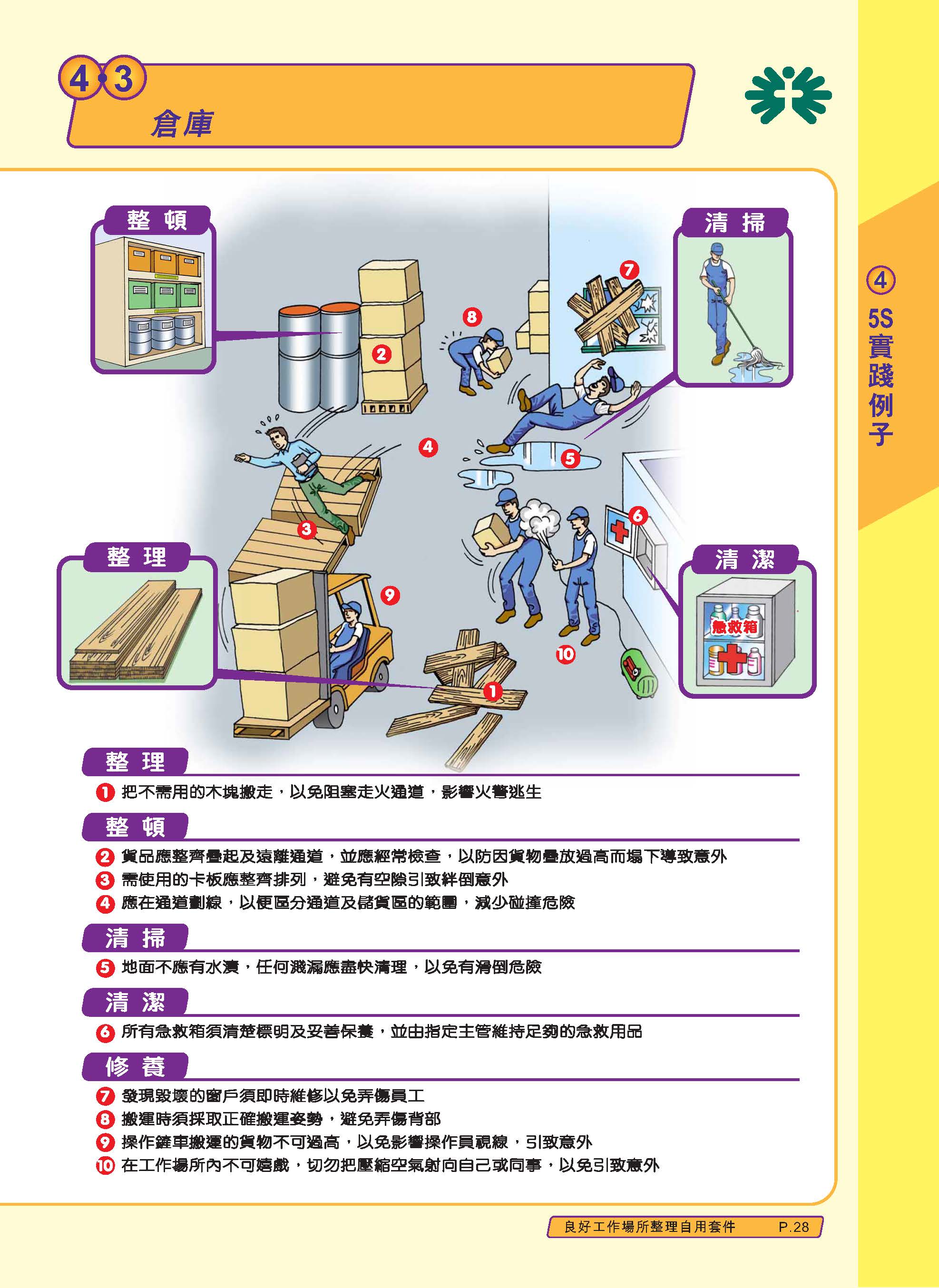 推行5s管理的标准,公司推行5s