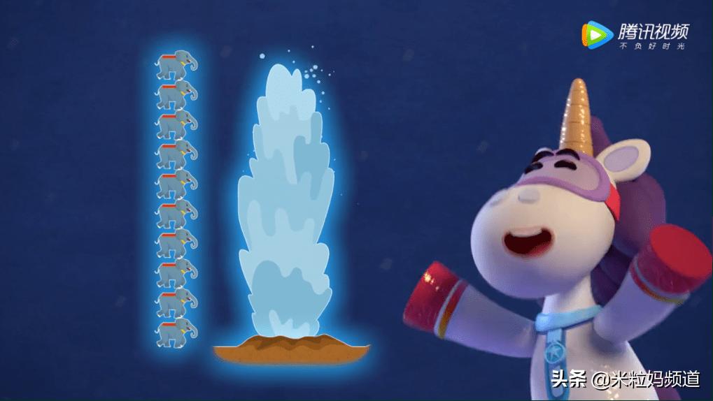 孩子不可错过的6部科普动画片,看完这8部科普动画