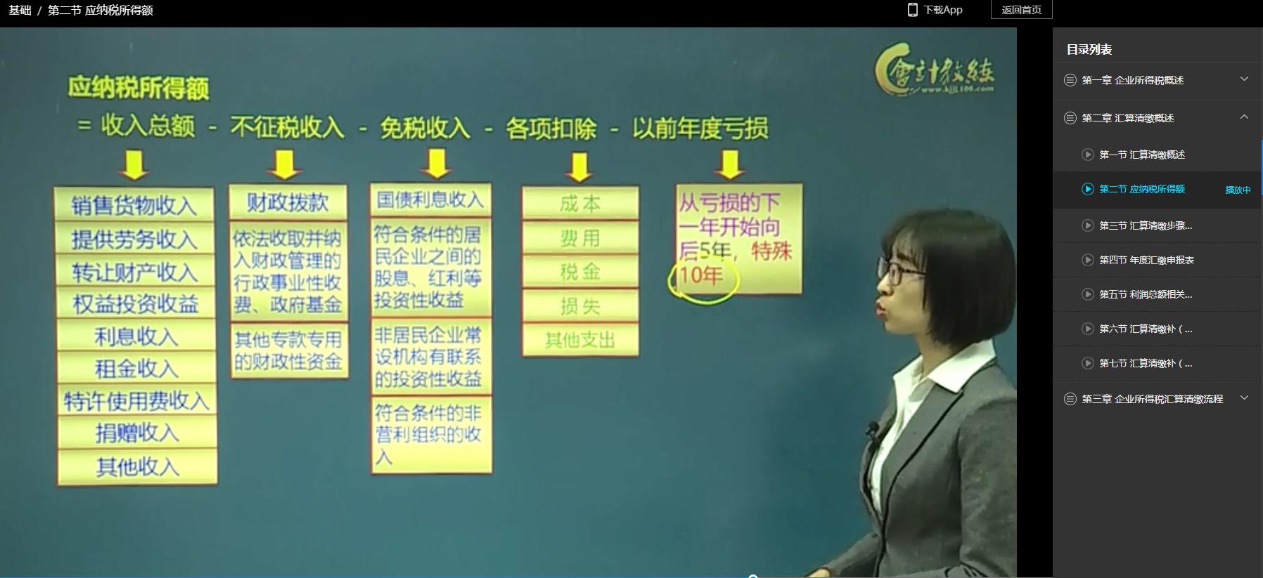 举例企业所得税汇算清缴实操,企业所得税汇算清缴解析与应对