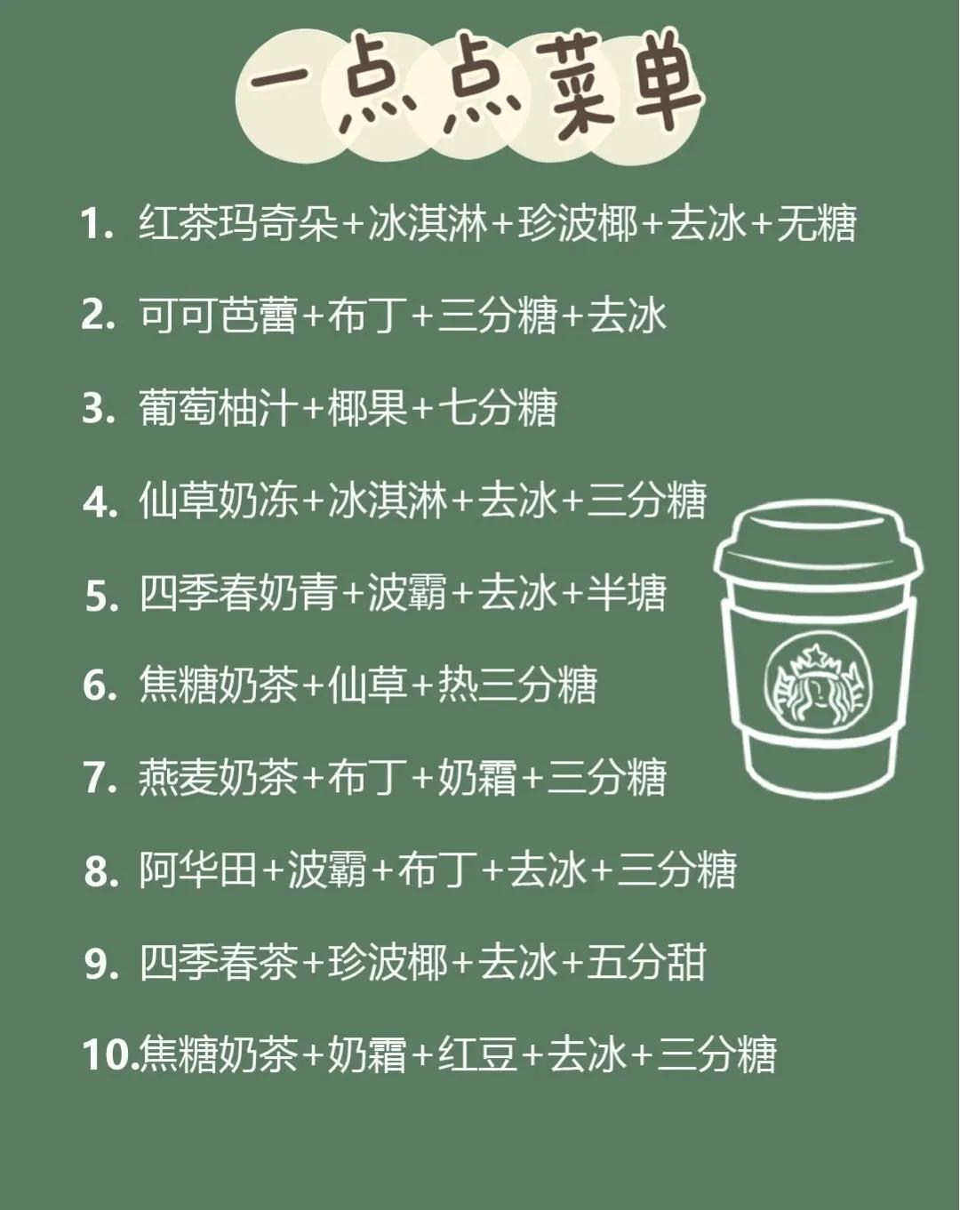 奶茶低卡点单攻略一点点,热门奶茶点单攻略测评