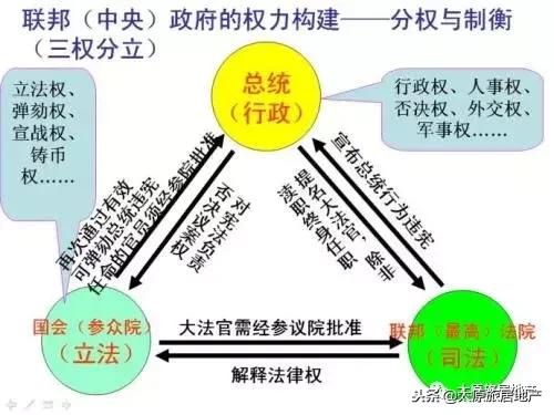 房产中介代理加盟哪个平台好,二手房产中介加盟哪个平台好