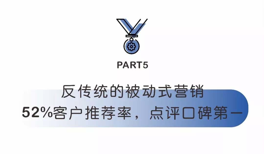 要创新不能模仿,要创新不能随大流