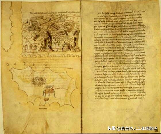 拉丁语的发展史,拉丁语起源与历史