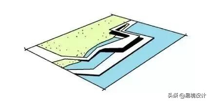 为什么毕业设计那么难,毕业设计工业设计做什么