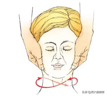 推拿颈椎手法,颈椎手法治疗立竿见影