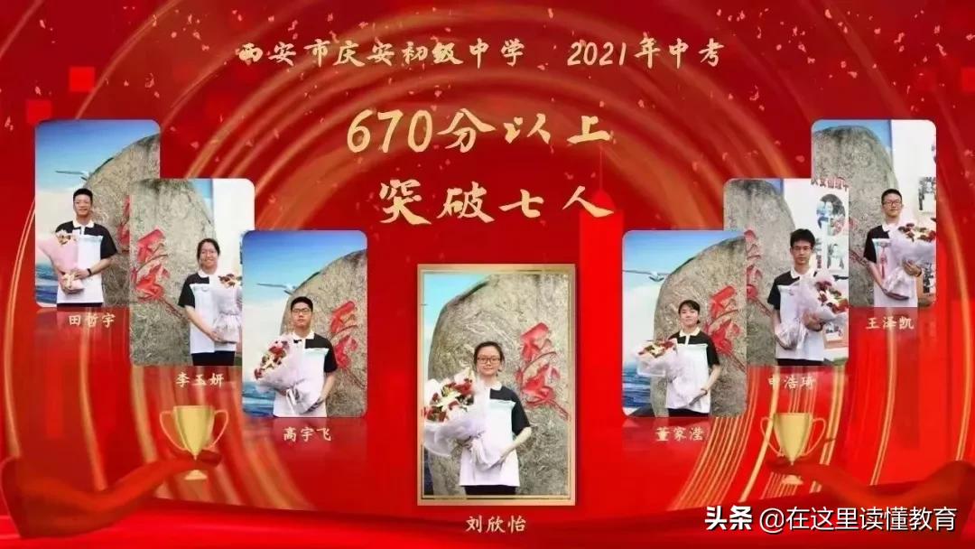 西安市2021年中考定向名额分配,2022西安中考成绩排行榜