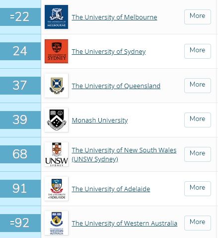 澳大利亚物理治疗师移民,澳洲物理治疗师