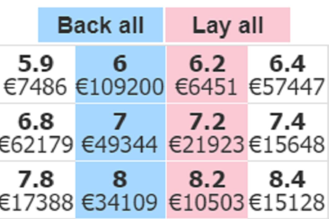 *球赌**真能发大财？这里面水很深