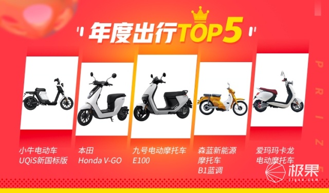 推荐剁手必备好物,2019必买的六款单品