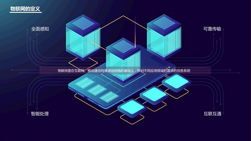 蓝色科技感ppt背景图片,蓝色互联网ppt