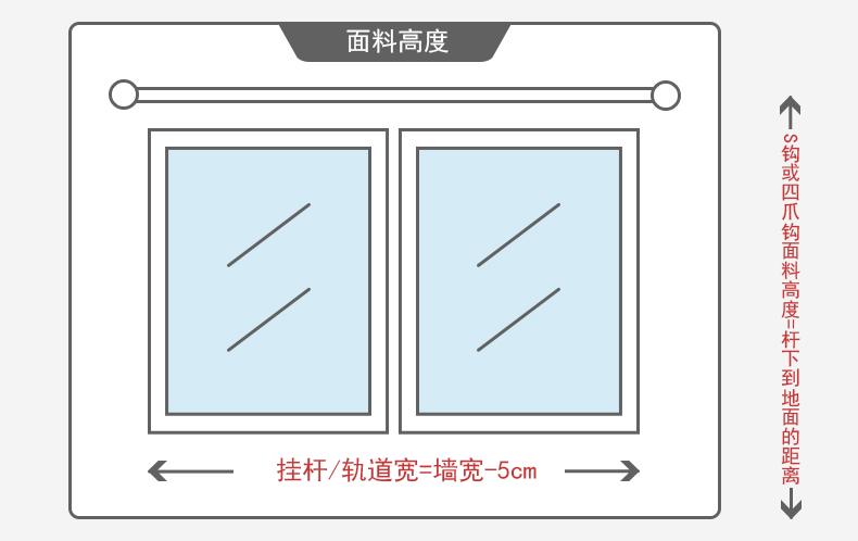 窗帘应该买1.5倍还是2倍,窗帘1.8倍和2倍选择哪个
