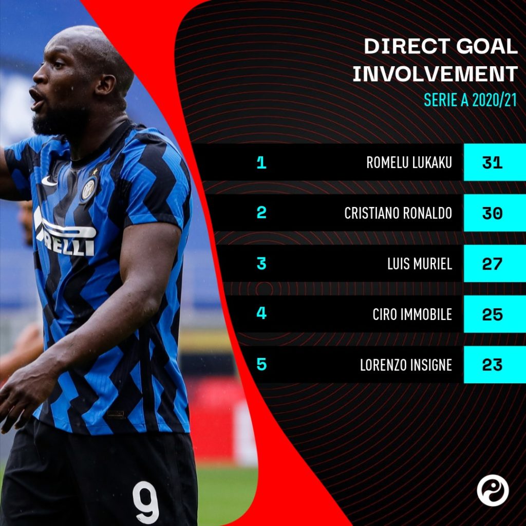 国际米兰主场1-0击败意大利杯,2018意大利国际米兰足球队大名单