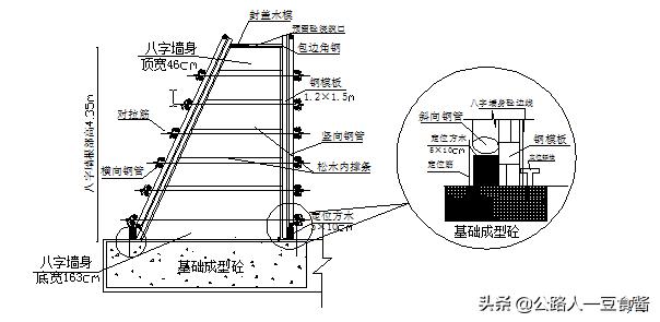 通道桥施工方案,通道涵施工