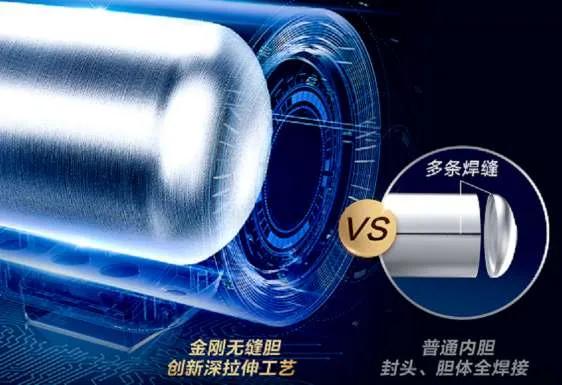 海尔电热热水器性价比最高的一款,海尔电热热水器2级能效1500元