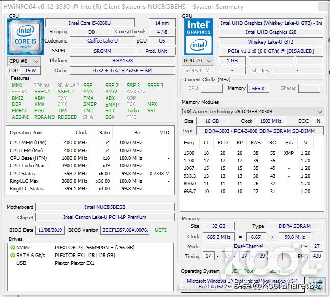 intelnuc豆子峡谷性能测评,nuc8i5beh评测