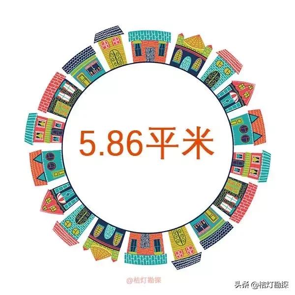 地勘工资标准,地勘单位待遇