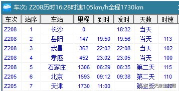 10月铁路调图南广高铁,10月10日铁路调图长春站