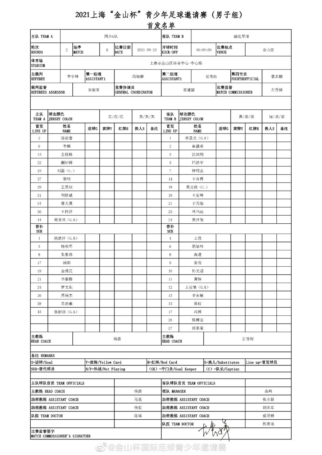 金山杯u15国家队,中国国少u16金山杯直播
