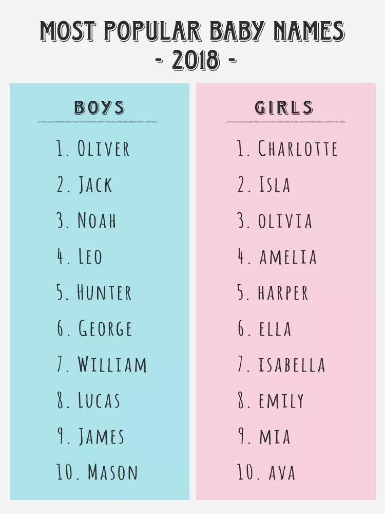 这个英国小姐姐靠给中国人取英文名赚30万镑