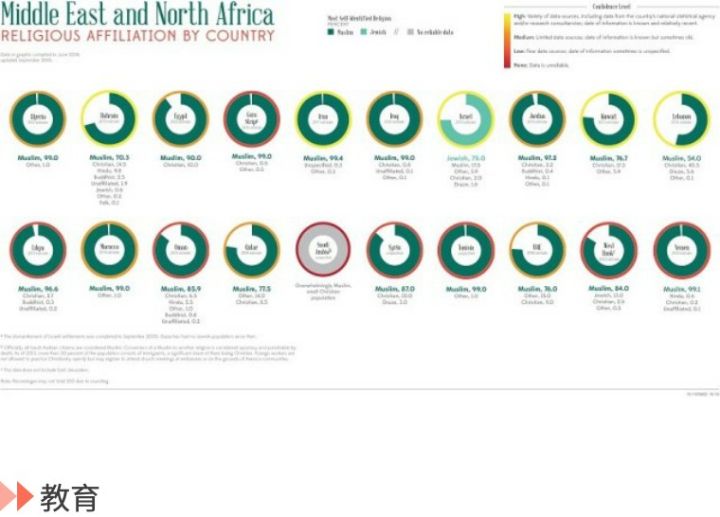 为什么以色列不是最有钱的国家,以色列是全球最富有的国家吗