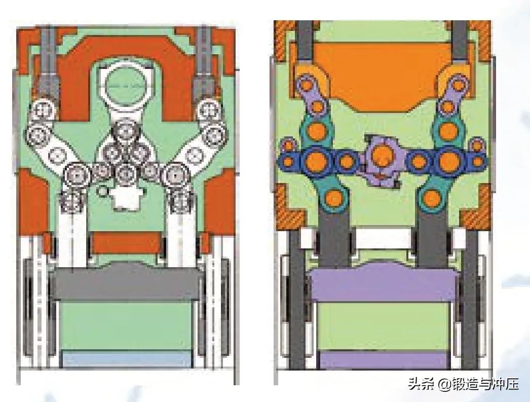 高速压力机制造,大吨位压力机的发展状况