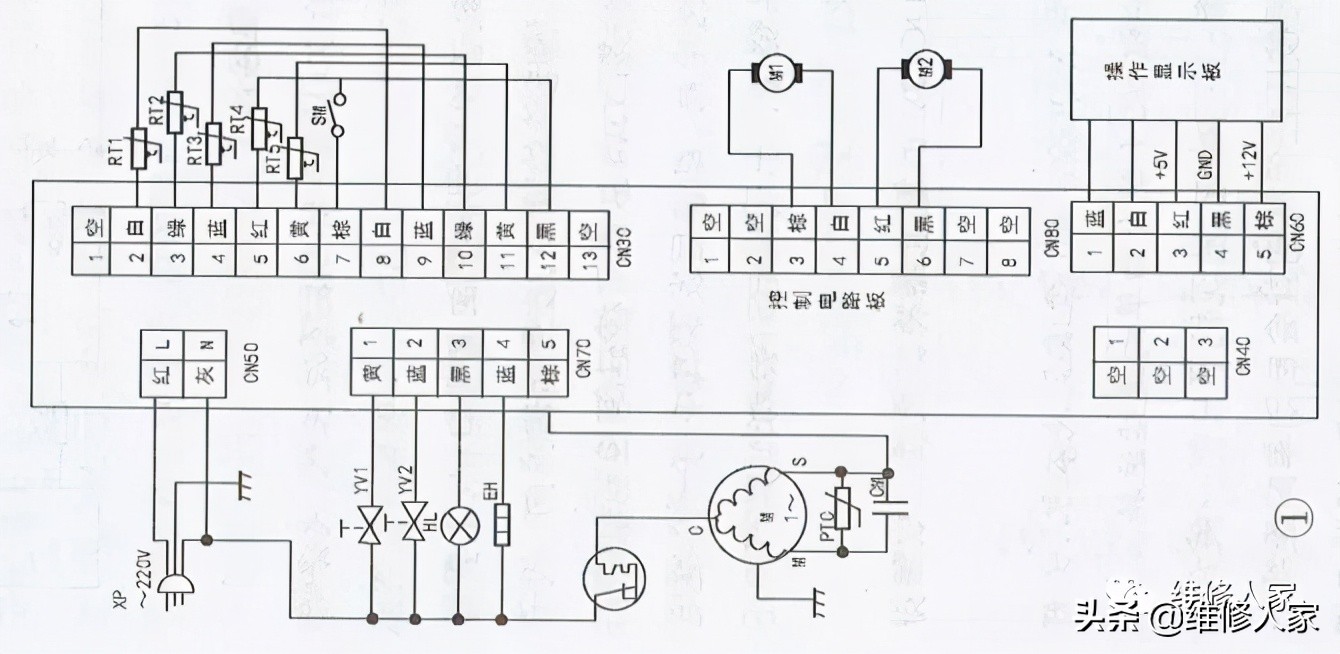 海尔冰箱bcd-225sdcw温度怎么调,海尔bcd-225wdgk冰箱一直响怎么办