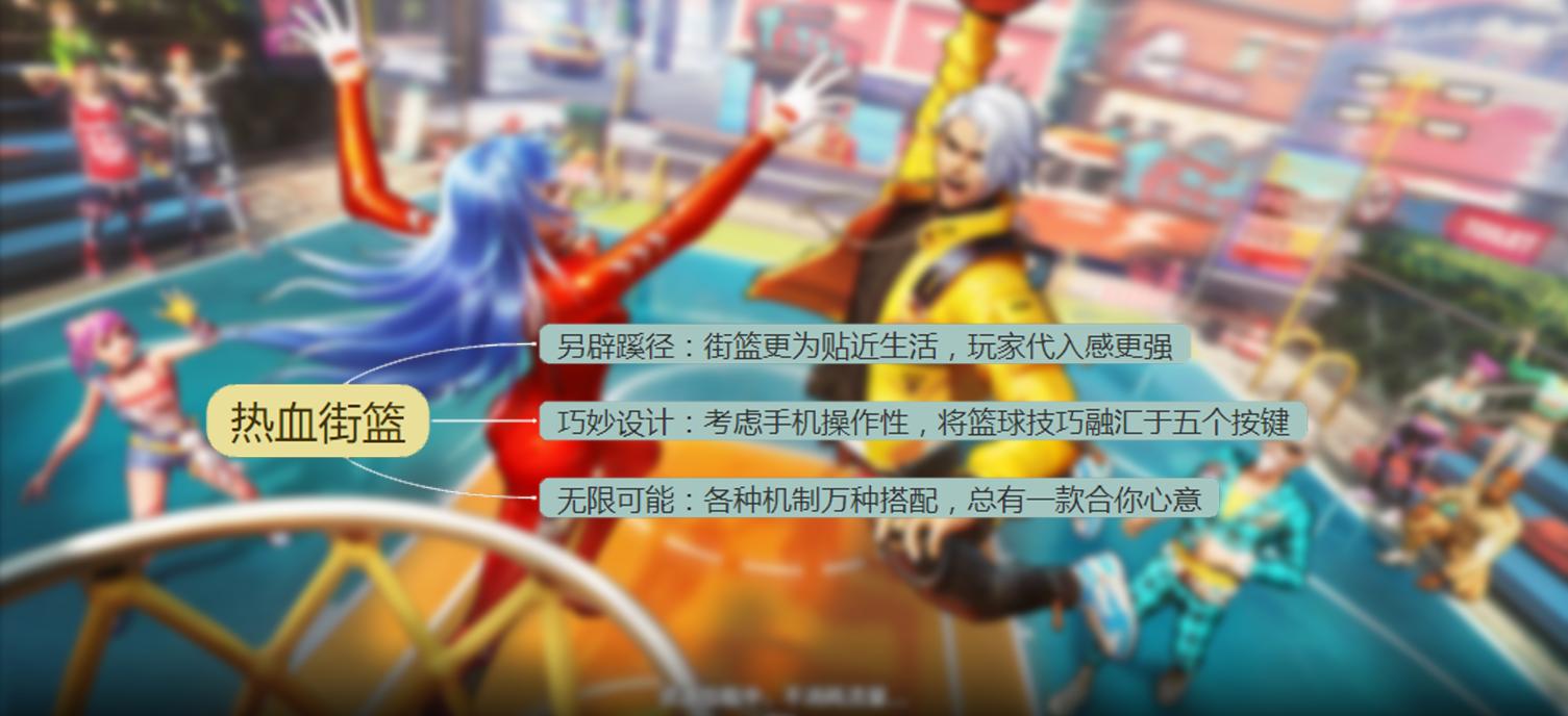 热血街篮最新赛事,最新热血街篮