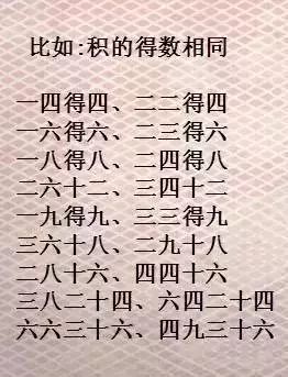 乘法口诀手指记忆方法视频,19x19乘法口诀记忆方法