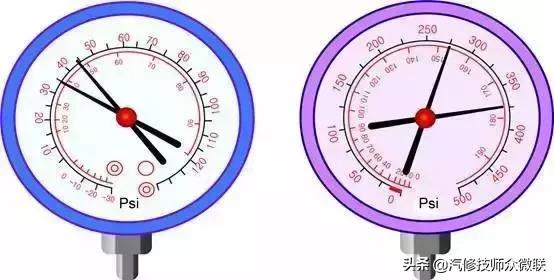 空调维修压力表结构原理,精密空调压力传感器故障排除方法