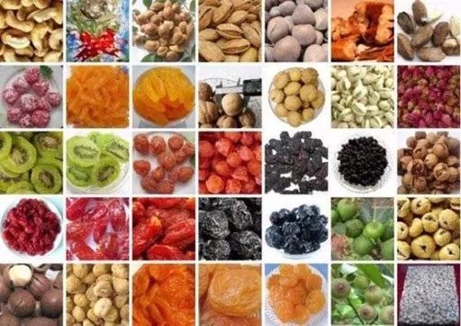 全国各地最全特产,全新疆特产