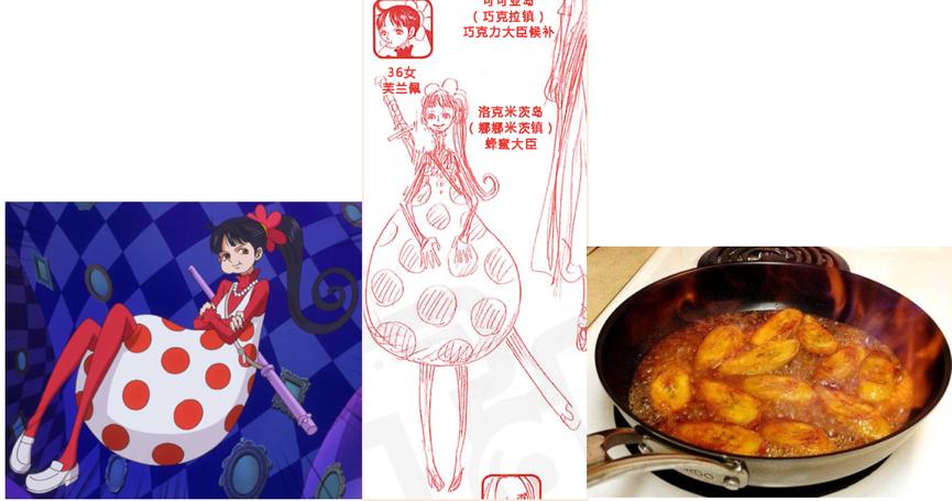 「超强整理」fandom词条边角料汇总—人物篇C（夏洛特特辑）